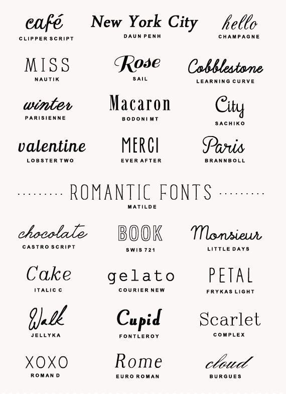 best fonts on word